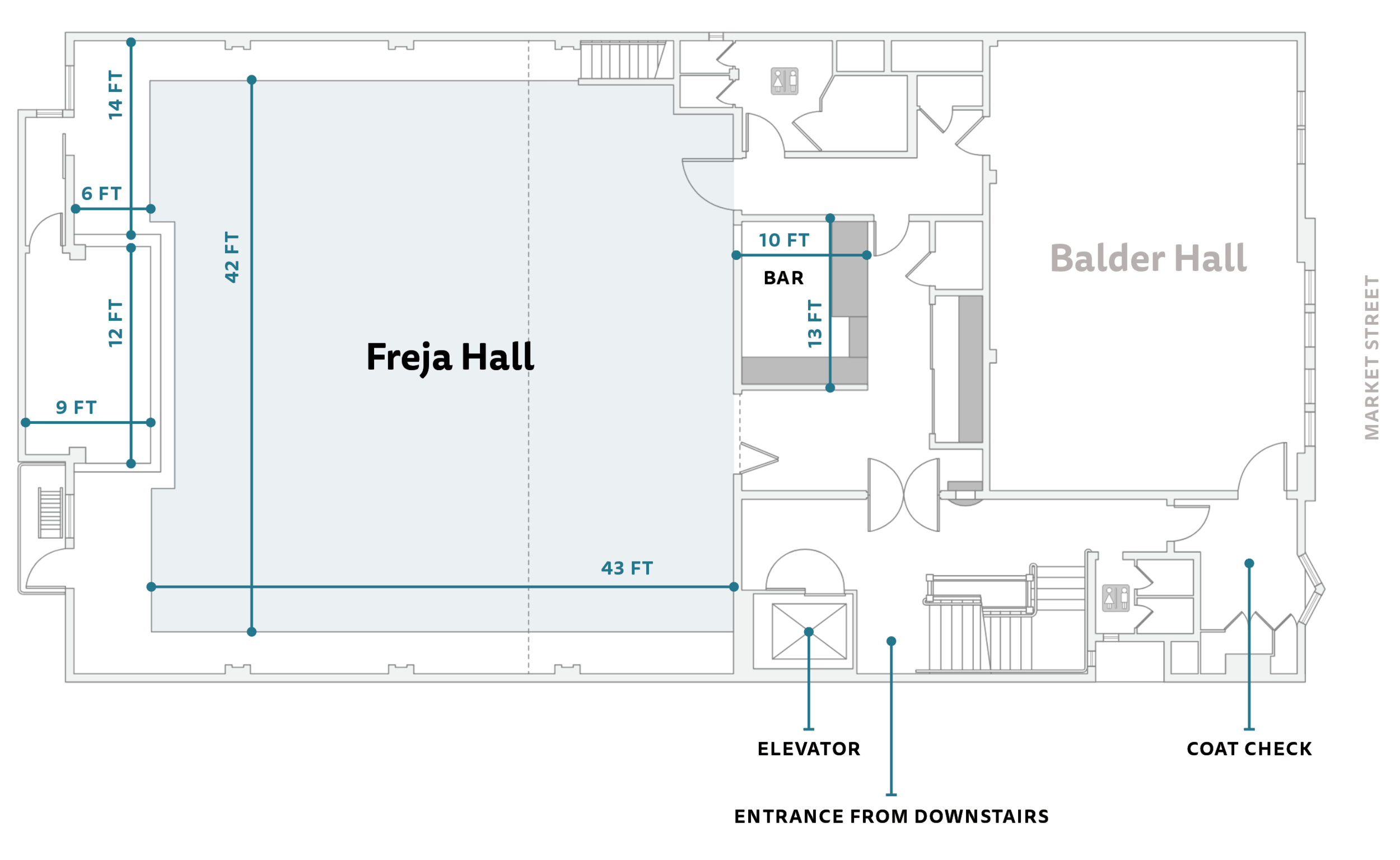 A floor plan layout of a large athletic or event hall named Freja Hall with dimensions marked in feet: 43 feet by 42 feet, and sectioned off areas including a bar, an entrance from downstairs, an elevator, and coat check. Adjacent rooms include Balder Hall and restrooms.